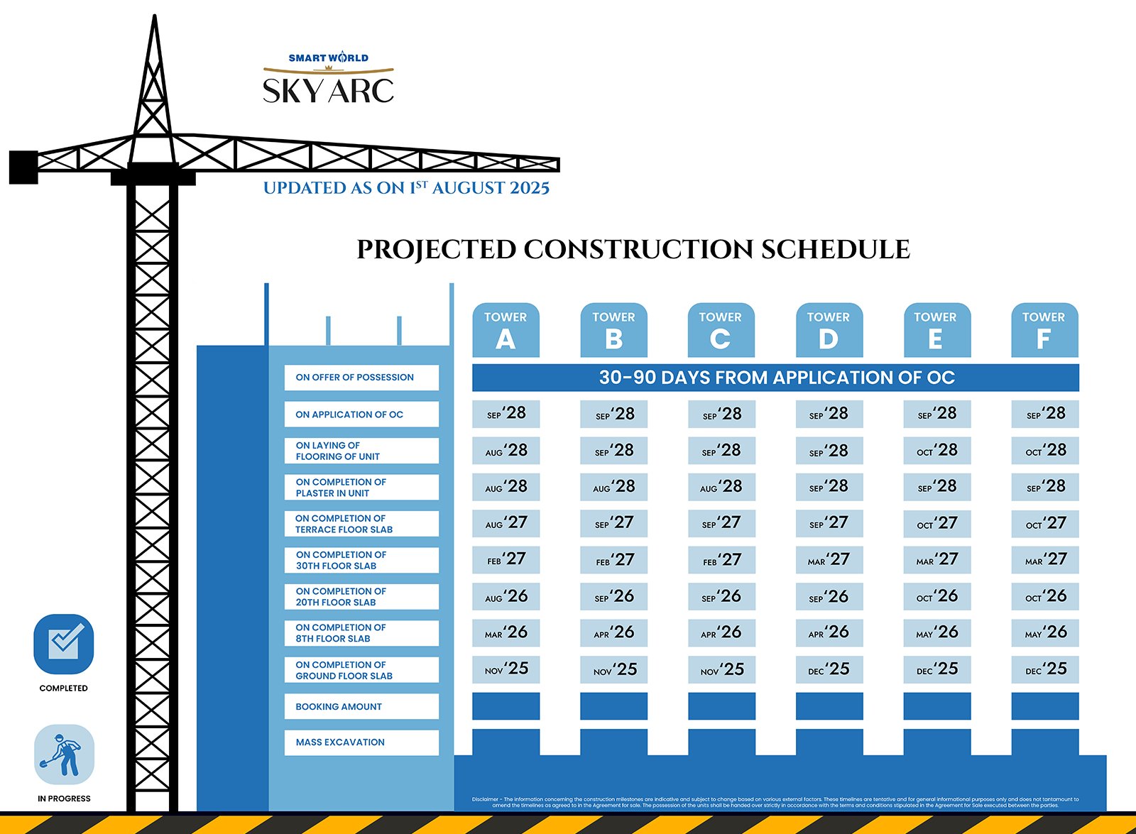 skyarc-construction-schedule