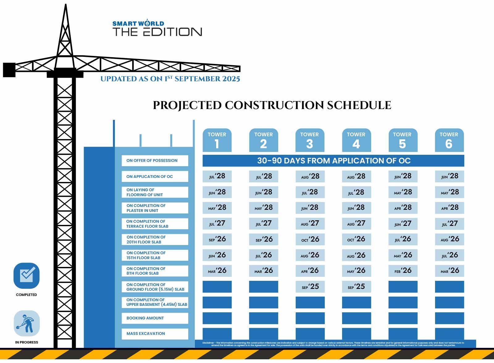 smartworld-the-edition-construction